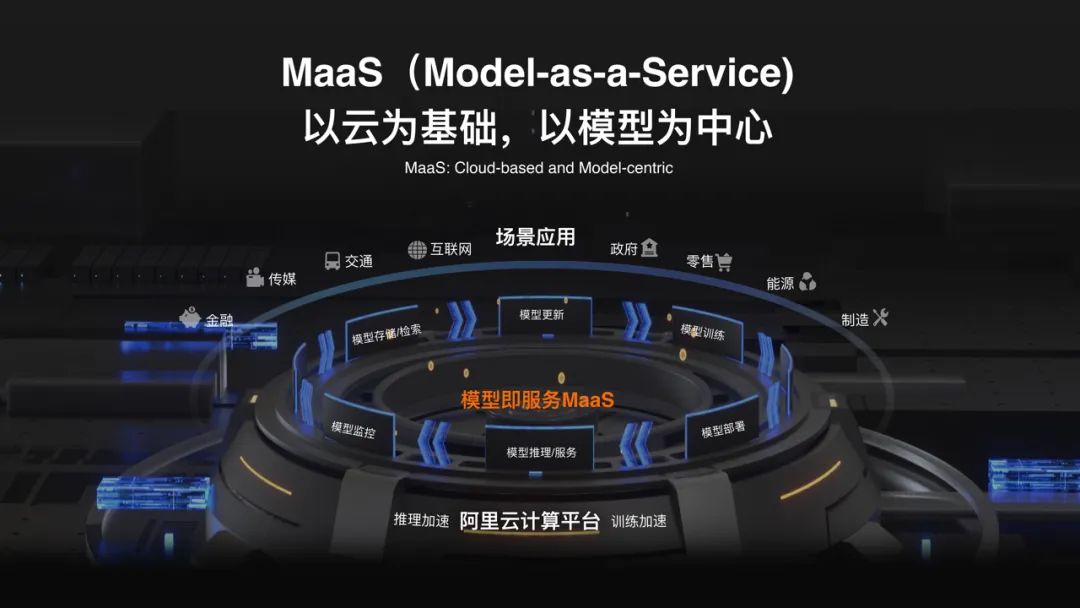 云厂商鏖战大模型｜甲子光年