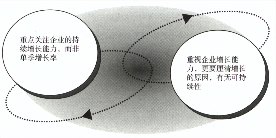 宇哥讲股票,股市市盈率的计算方法