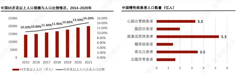 康养度假之地,生态康养游还是康养度假游