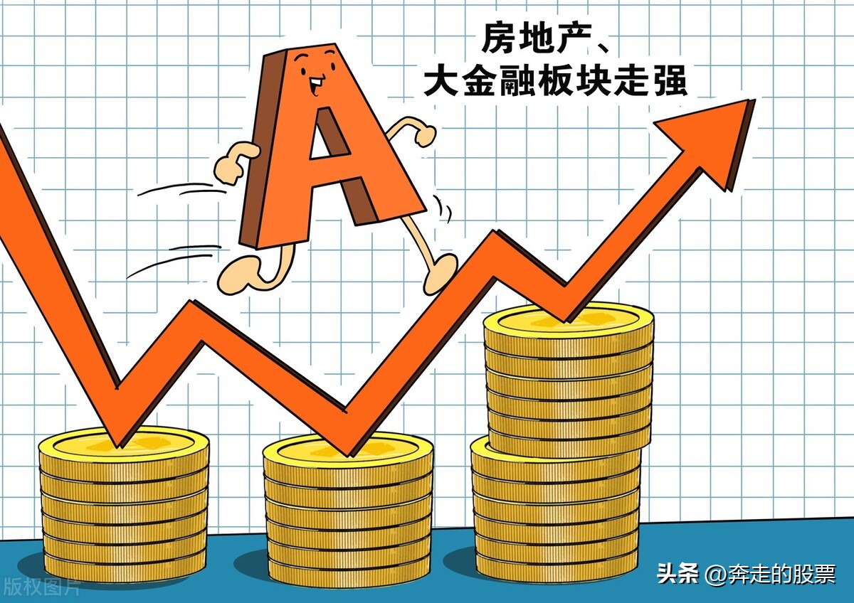 a股明天12月6日大盘走势分析预测,2022年1月28号大盘走势