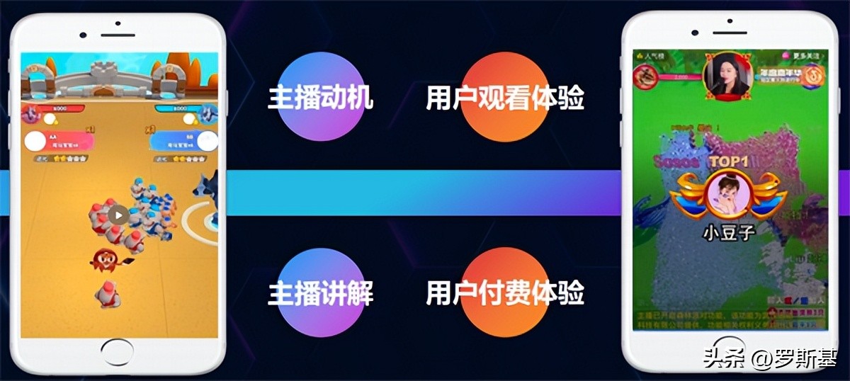 抖音最新直播机制玩法,抖音直播讲解规则