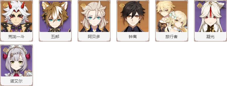 鍘熺鍥涚传闃靛,鍘熺鍥涚传閰嶉槦