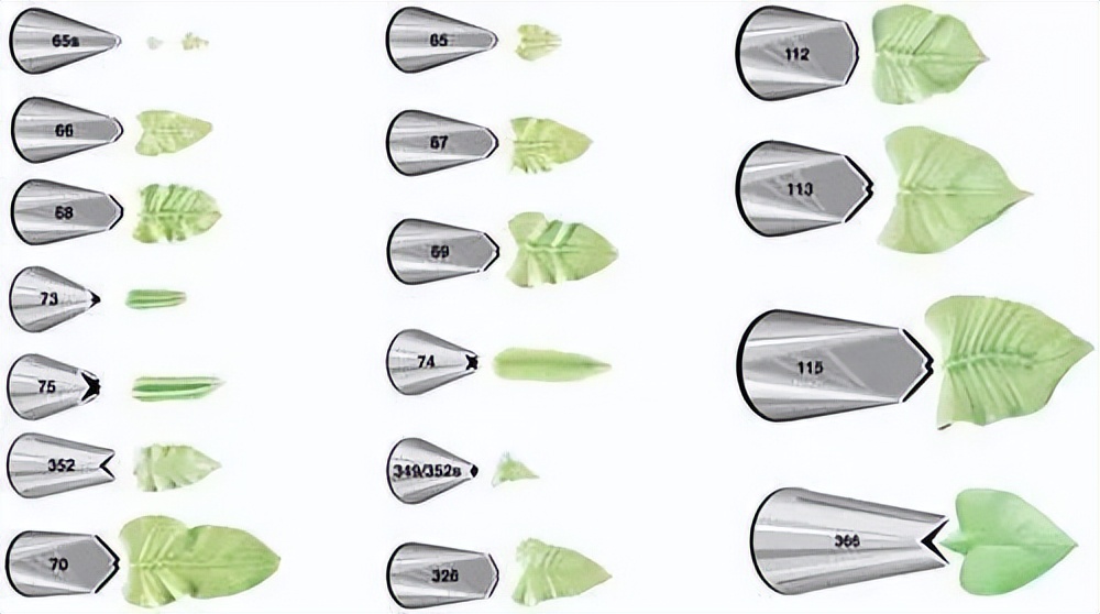 蛋糕裱花技术学习培训,西点裱花基础教程裙边