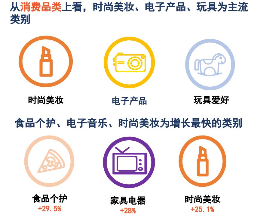 shopee站点西班牙,shopee西班牙关闭了吗