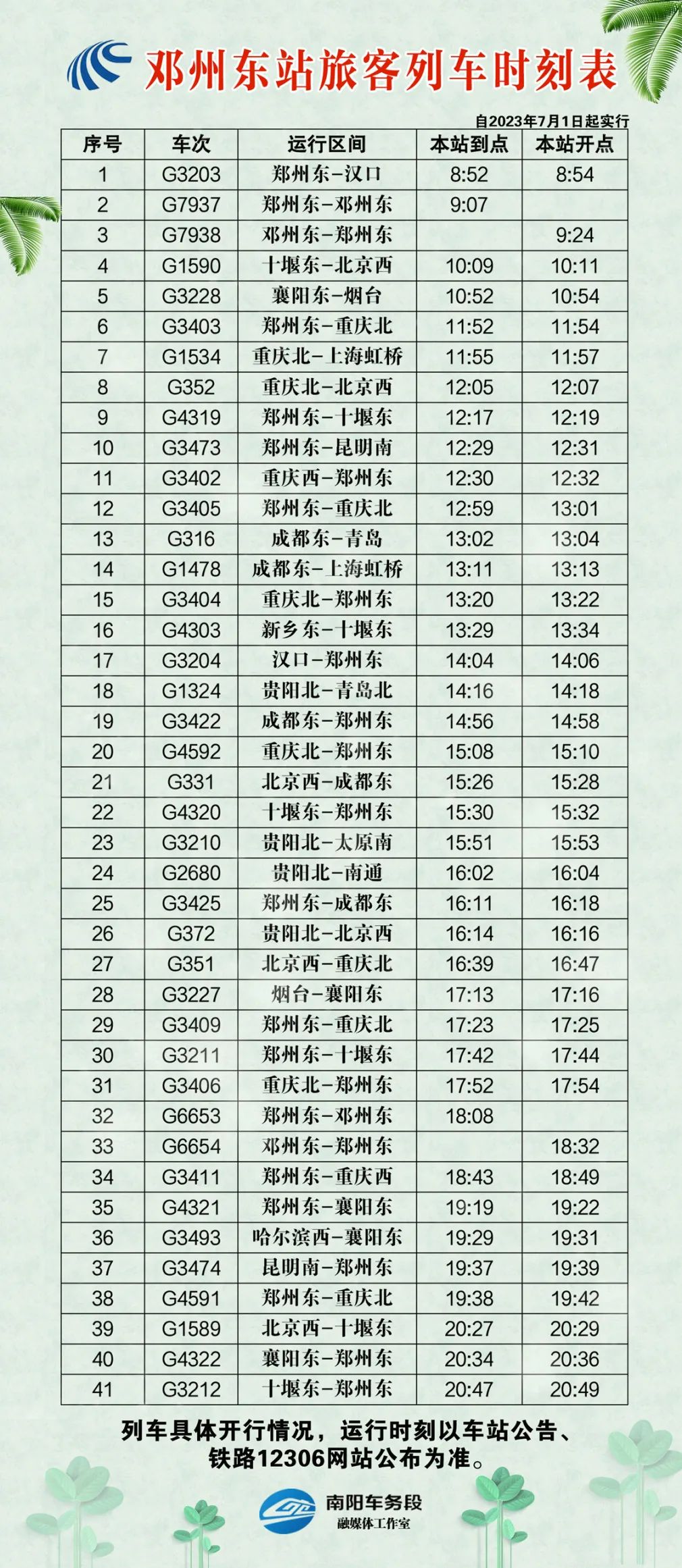 南阳列车时刻表最新消息,2024南阳站新列车运行图
