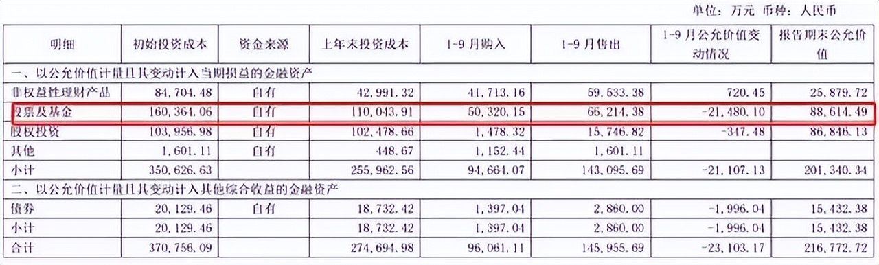 九牧王2019年盈利,九牧王一季度业绩