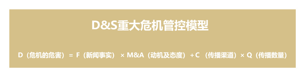 品牌公关实战操作,品牌公关矩阵模型怎么做