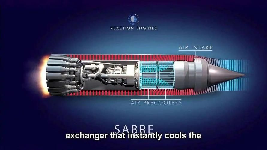 中国16马赫脉冲爆震发动机视频,爆震发动机与创新的联系