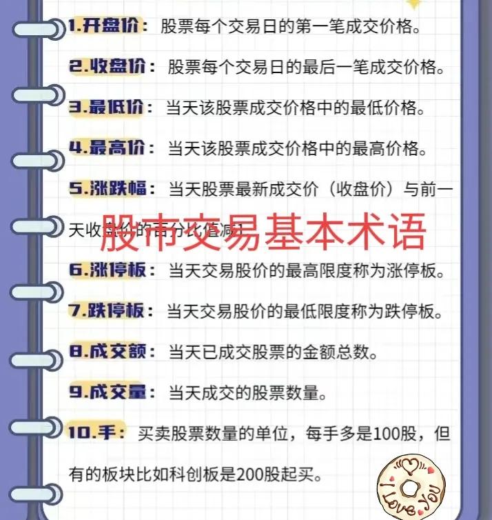 股票投资入门的术语,从零开始的股票入门基础知识