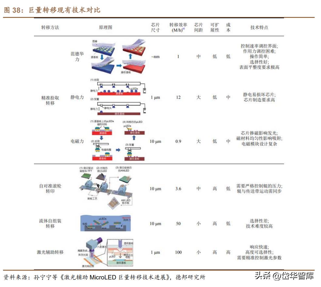 高功率激光加工设备前景,激光加工设备龙头企业