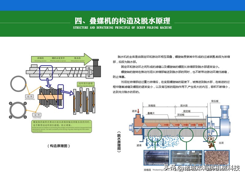 离心脱水机和叠螺机的区别,固液分离机和叠螺机有什么区别