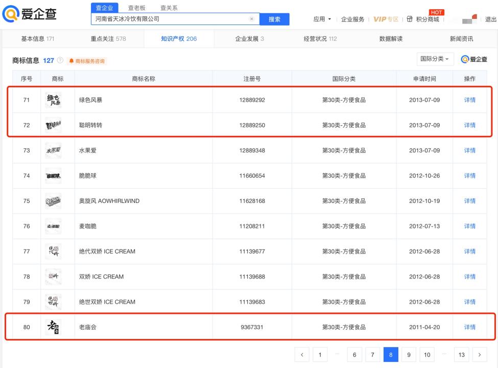 天冰雪糕厂带薪放寒假是全薪吗,天冰客服回应带薪放寒假