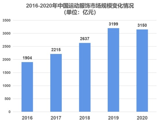 壹城市奥莱,壹城市奥特莱斯