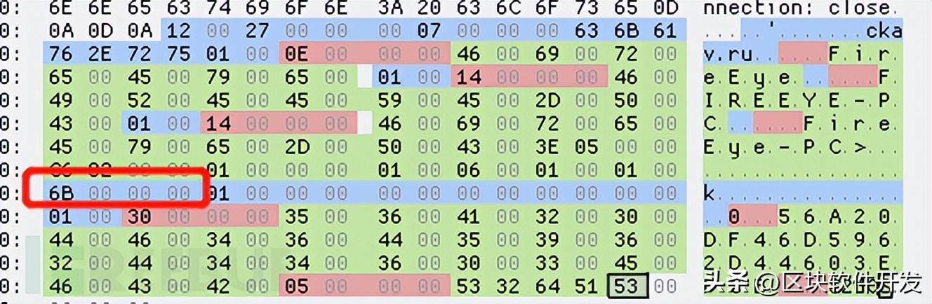 经典病毒上线流量分析-Lokibot