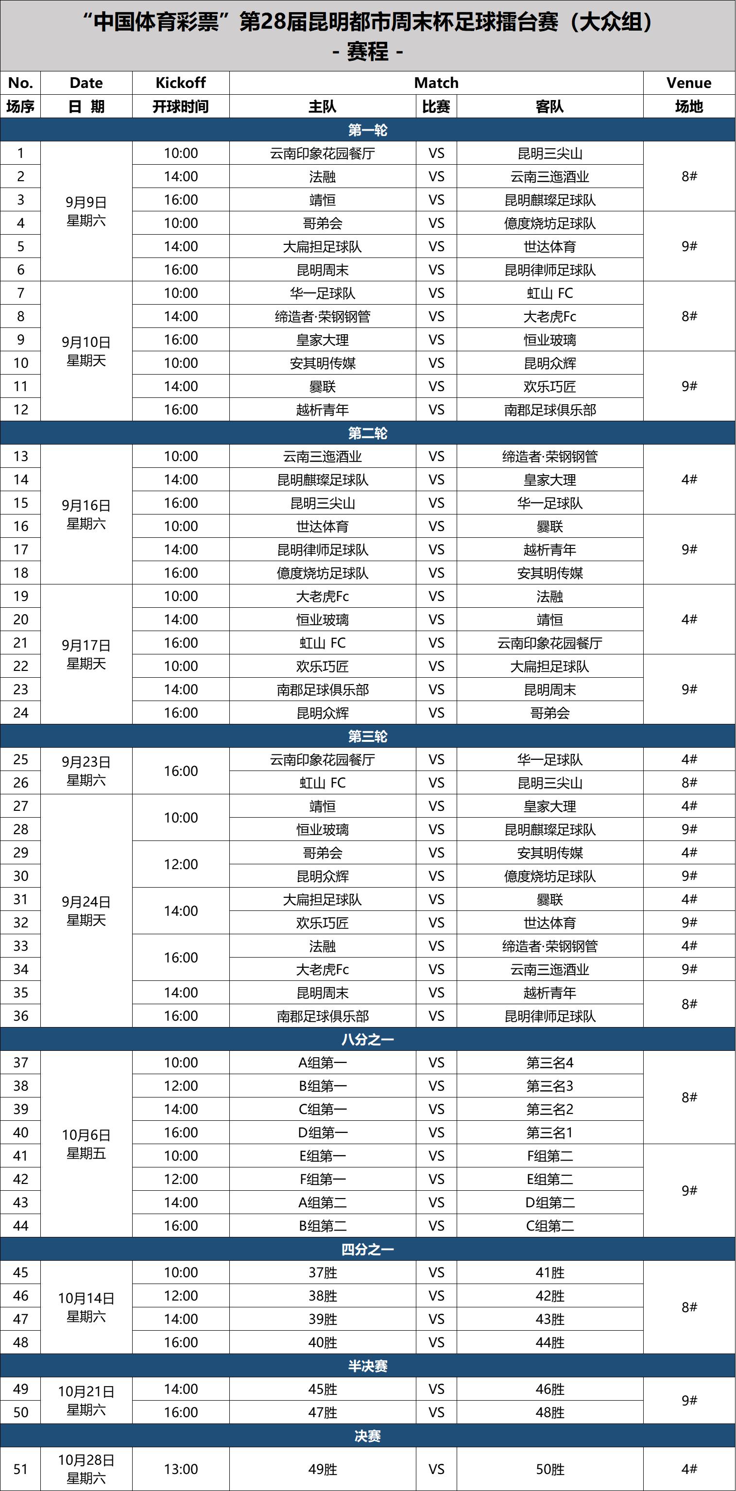 昆明2014都市周末杯足球赛,昆明都市周末足球擂台赛