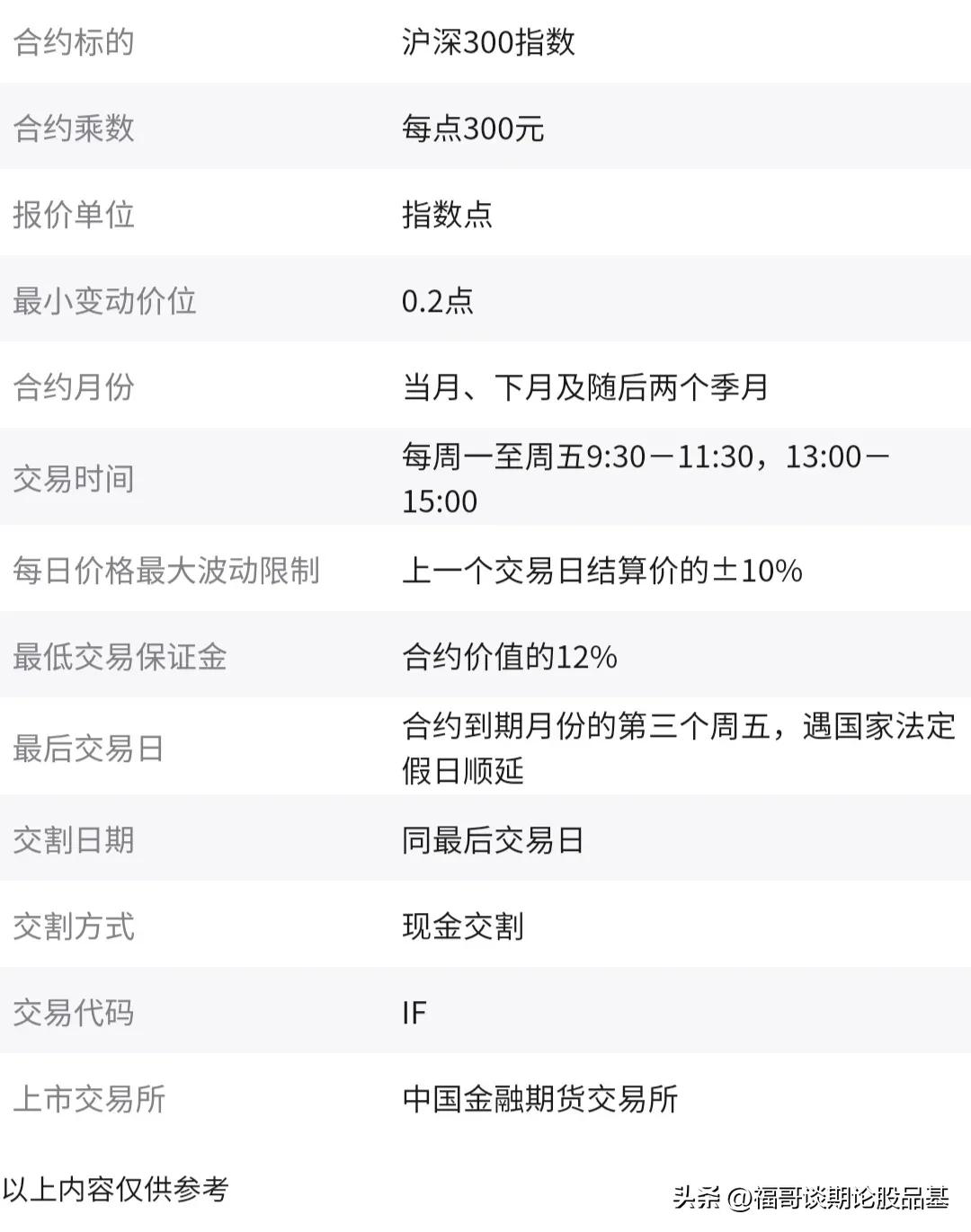 期货一点通最新版,期货一点交易法