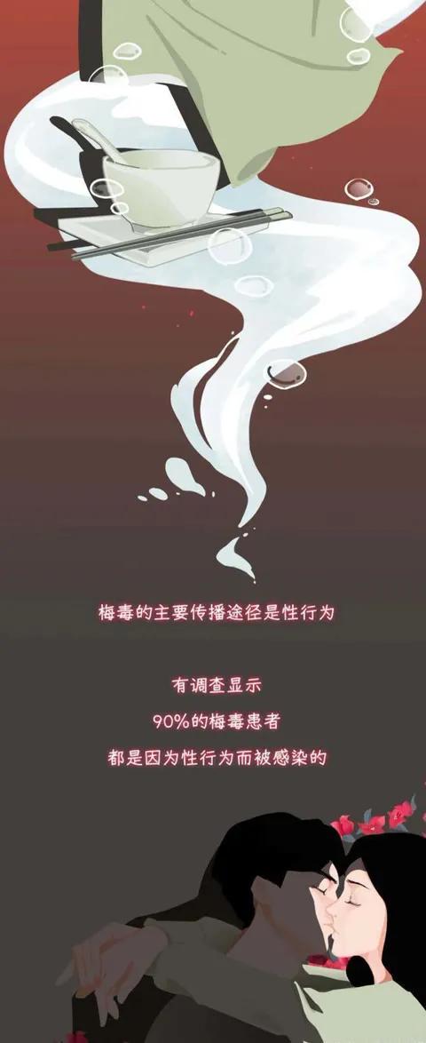 梅毒来历,梅毒真的那么可怕吗漫画