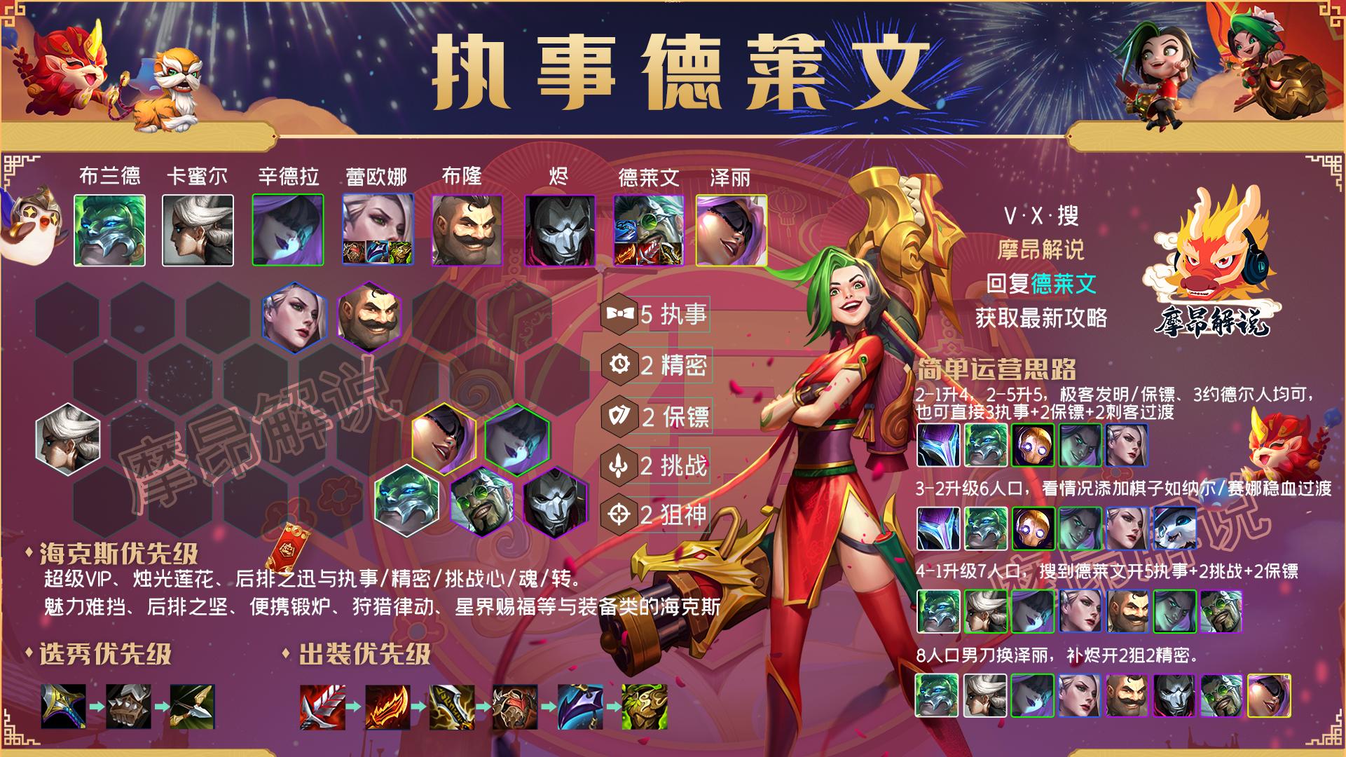 云顶之弈8.5版本最强打法,云顶之弈12.9运营思路