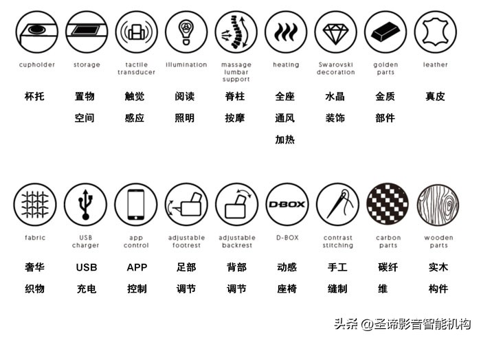 从迈巴赫到宝马,从迈巴赫坐到劳斯莱斯