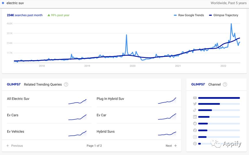 濂界敤鐨刢hrome鎵╁睍绋嬪簭,鍒嗕韩10涓秴瀹炵敤鐨刢hrome鎵╁睍