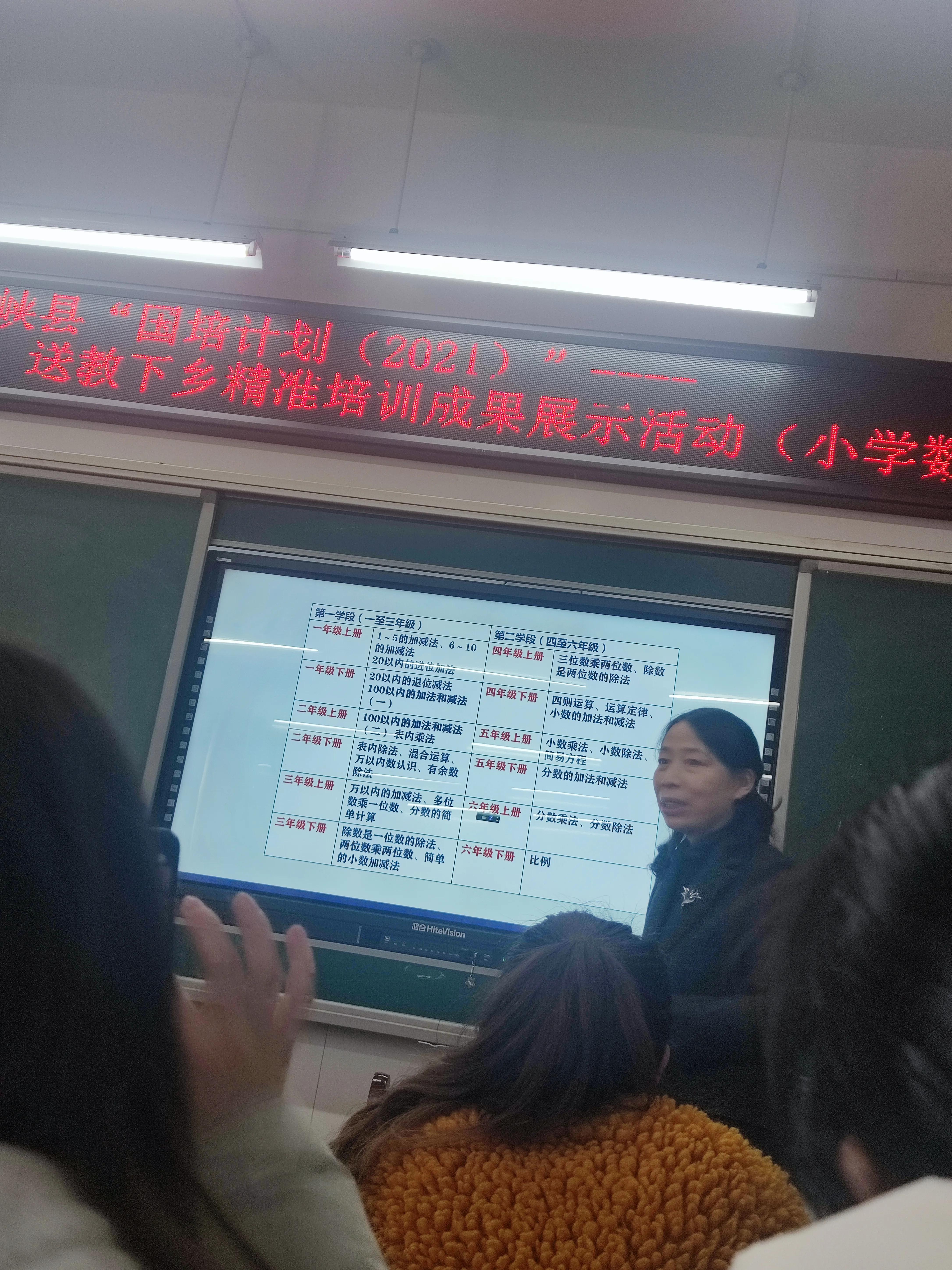 国培计划提升学员风采,国培培训学员风采