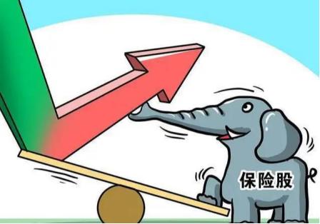 美国保险股长期表现,保险类股票适合长期投资吗