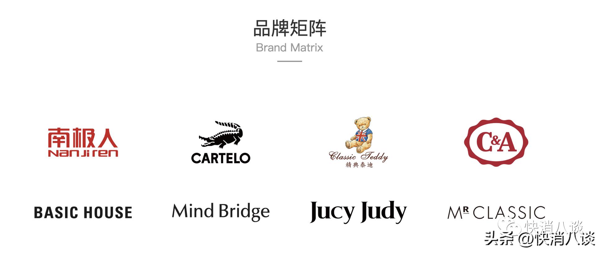 前脚花1.8亿收购韩国百家好,后脚准备斥资4500万收购贝拉维拉,除了卖吊牌,南极电商花钱买品牌也“上瘾”