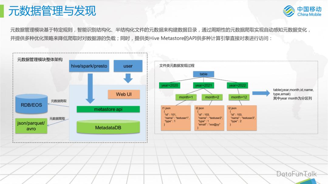 移动云业务发展思路,移动云存储开发