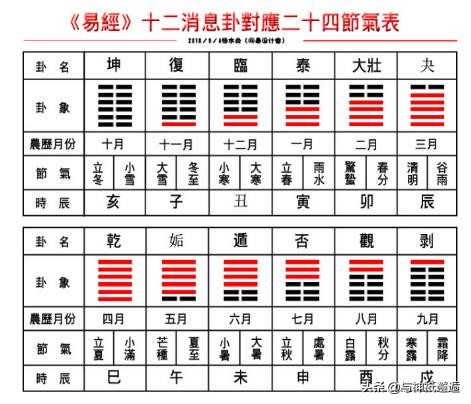 阴阳五行共同衍生了中国庞大的神仙谱系——阴阳CP神祇篇（下）