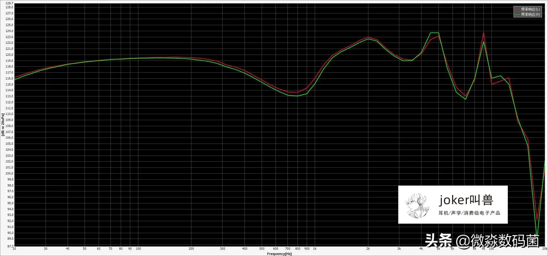 kzzex静电耳机,ikfzeus耳机真实测评