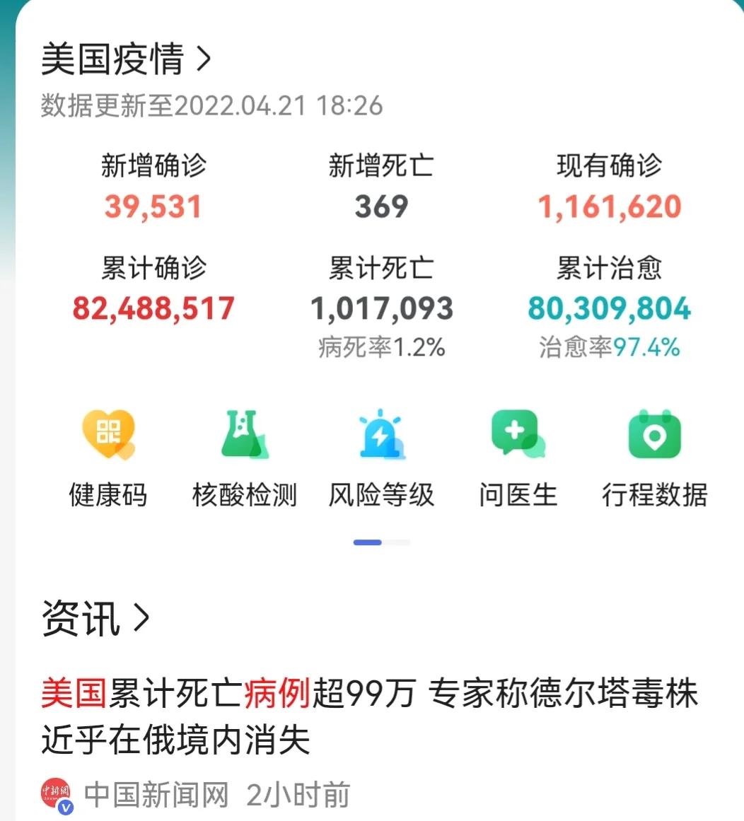 为什么我们要用美国的辉瑞口服药,美国人是如何评价辉瑞药的