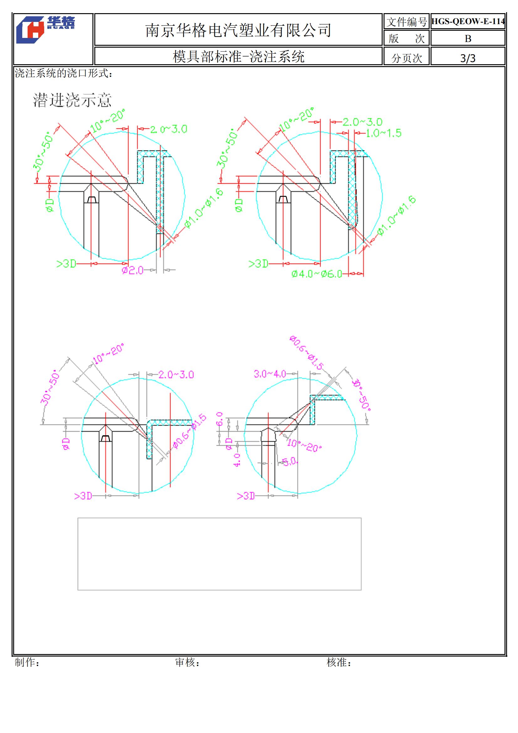 涓婂競鍏徃妯″叿璁捐,妯″叿璁捐涓婂競鍏徃