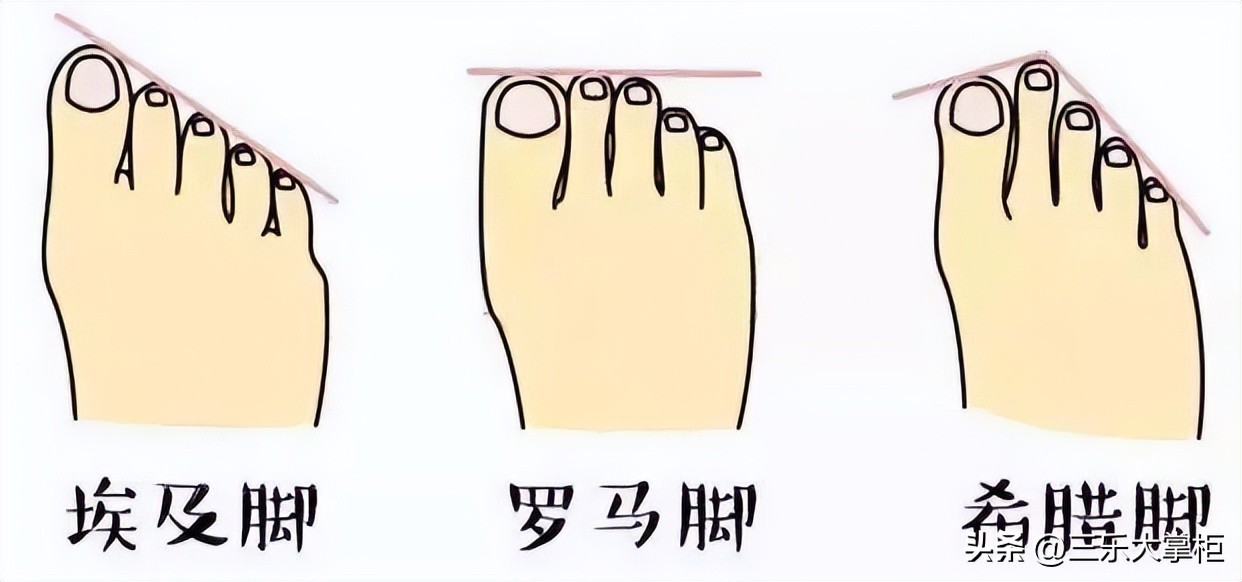 埃及脚型和希腊脚型有什么区别,希腊脚的女生不好吗