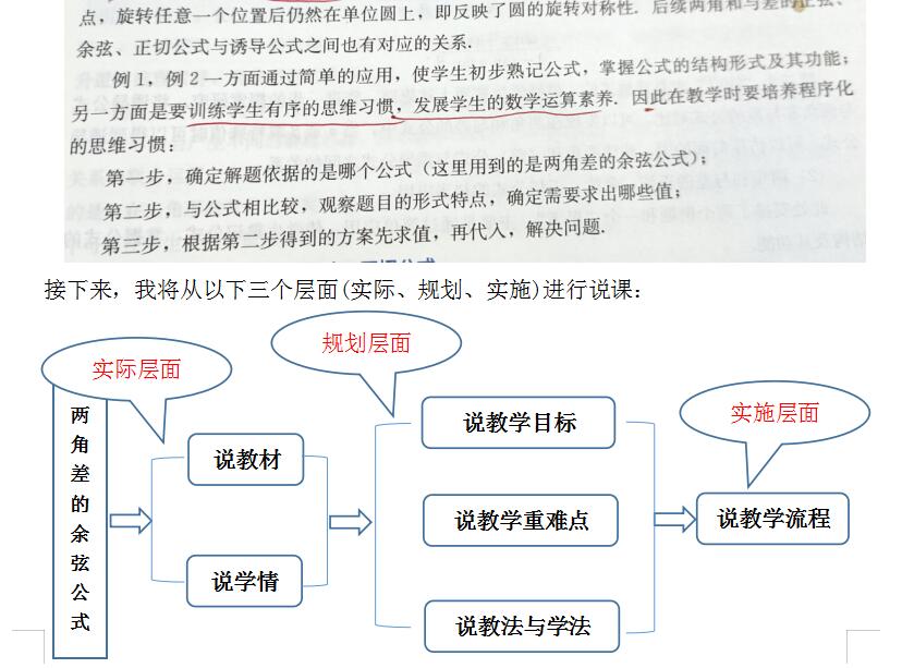 两角和与差的余弦公式教案视频,二倍角的正弦余弦正切公式说课稿