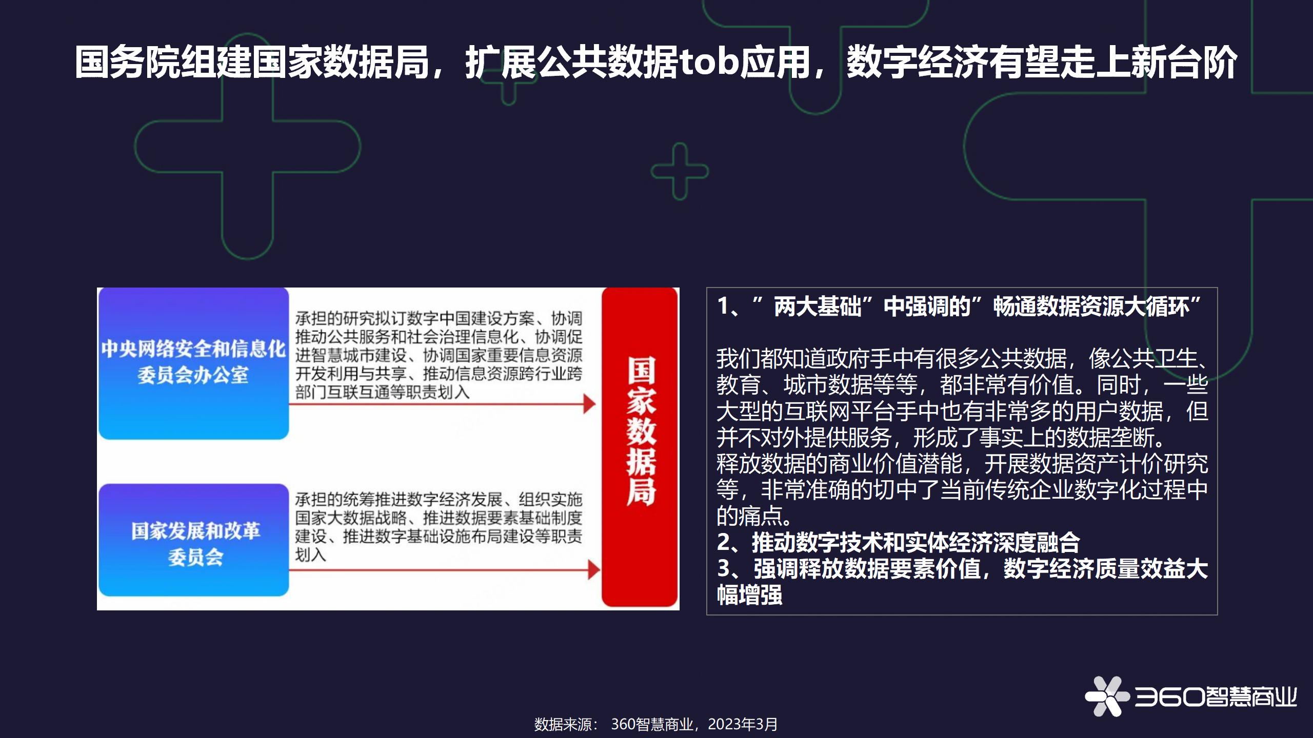 大厂835篇复盘集合,互联网广告的思考与实践总结