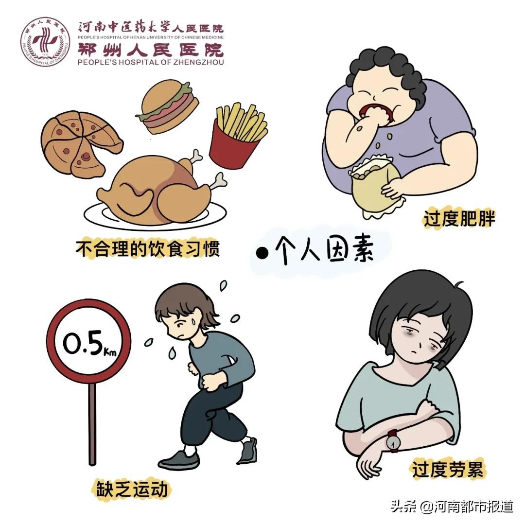 白肺和正常肺识别图对比,肺功能多大年龄可以检查