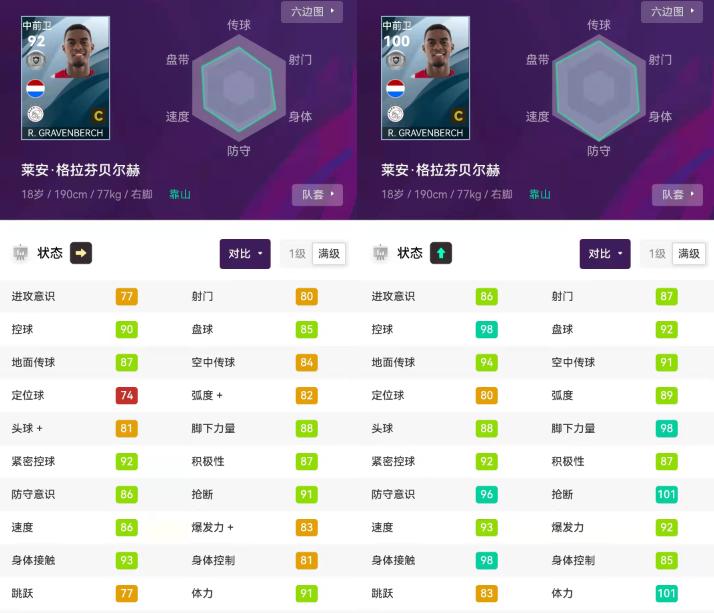 实况足球最新特殊阵容,实况足球顶级阵容最新