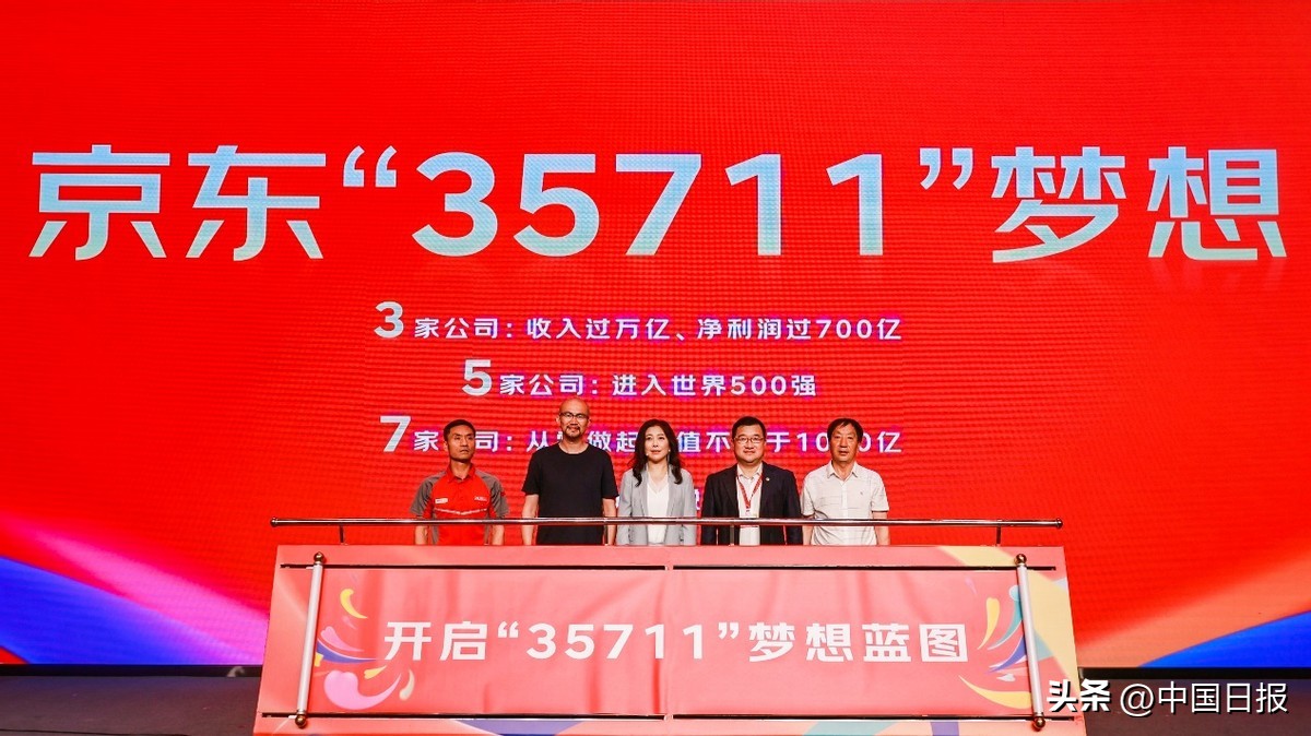 京东20周年都有啥,2020年京东作出了哪些改变