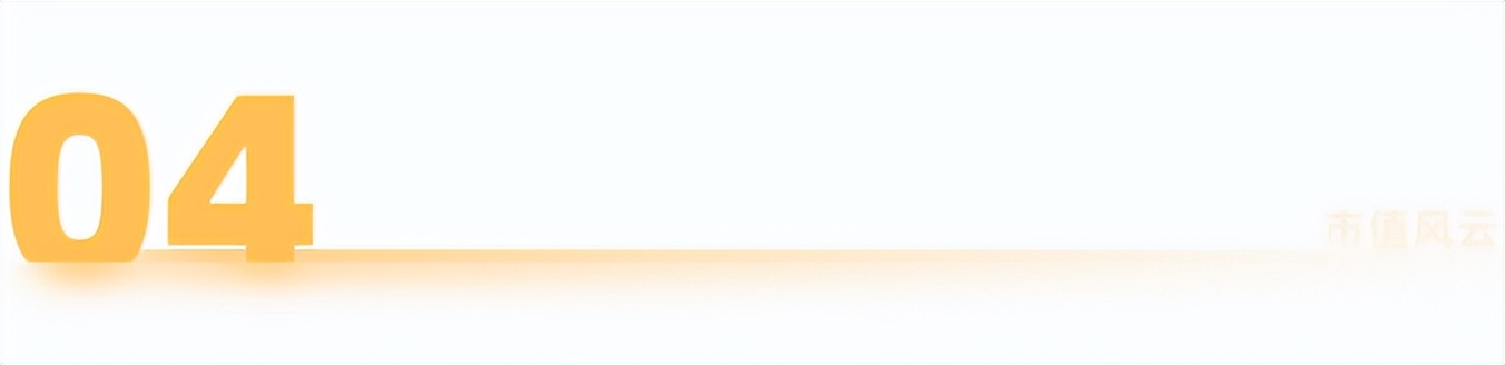 法拉帝游艇ferrettiyachts860价格,法拉帝上市游艇