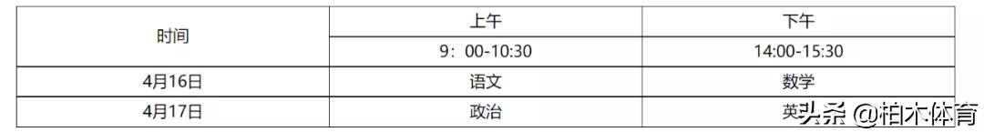 张家口学院运动训练招生简章,张家口学院2020年运动训练专业