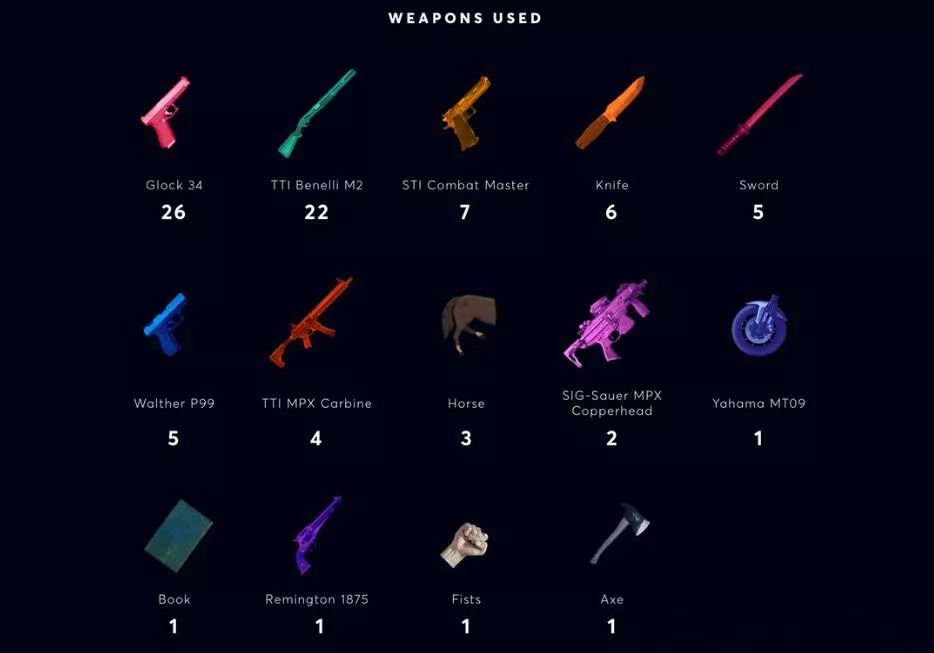 观影人数超千万喜提年度第一！韩国大“恶霸”再出山，野性美爆发