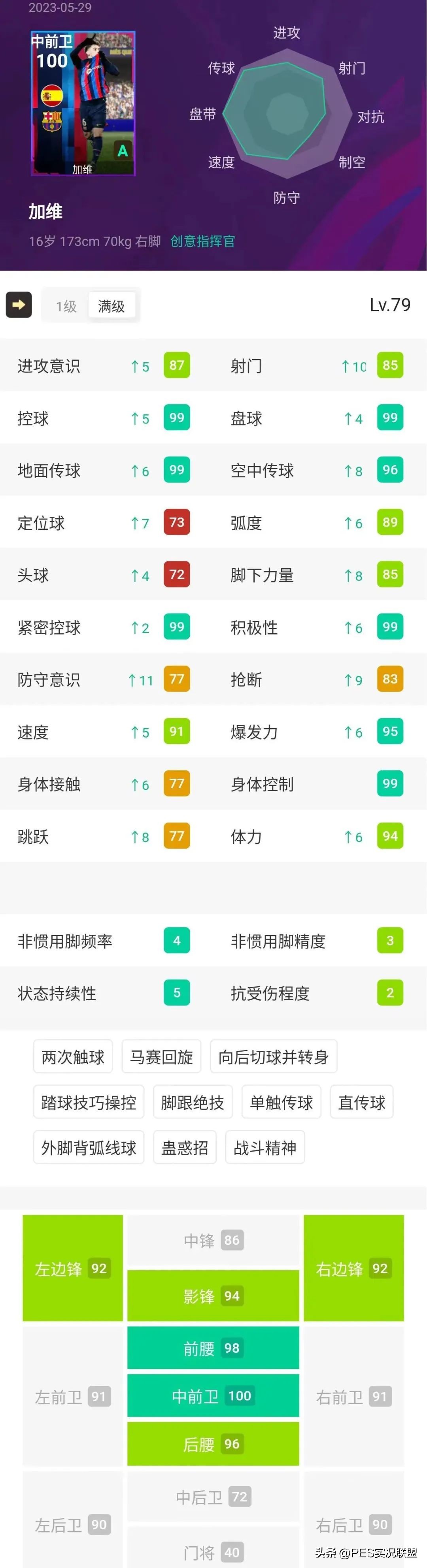 百分加维来了！还有顶级B2B+最强小狮王！实况足球巴萨精选简析！