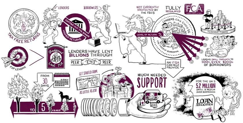 英国免税的最新政策,英国免税跟退税差别