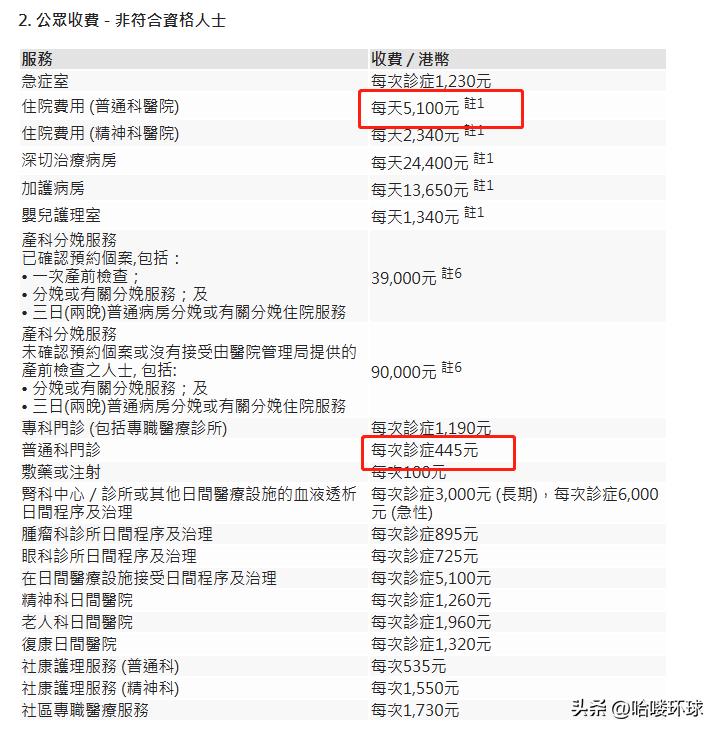 香港永居和香港户口的区别,香港永居身份和非永居身份区别