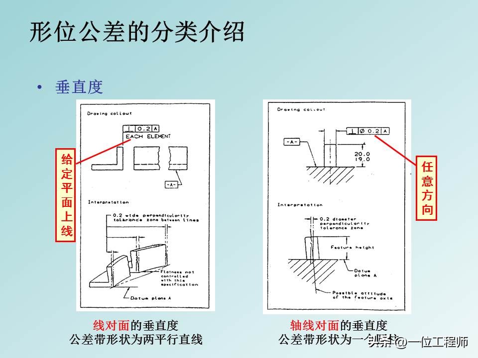 形位公差等级基础知识,形位公差解读大全
