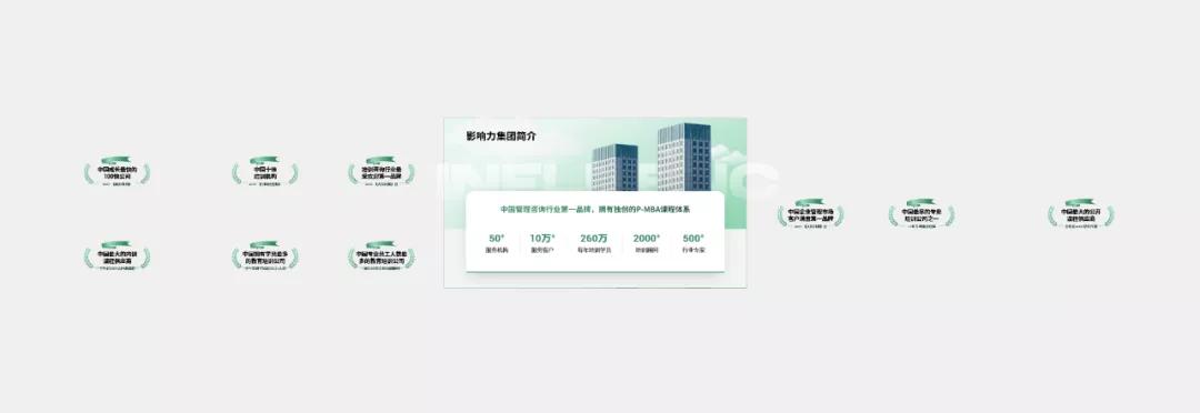 2021版ppt图表动画,让你的ppt图表酷炫起来