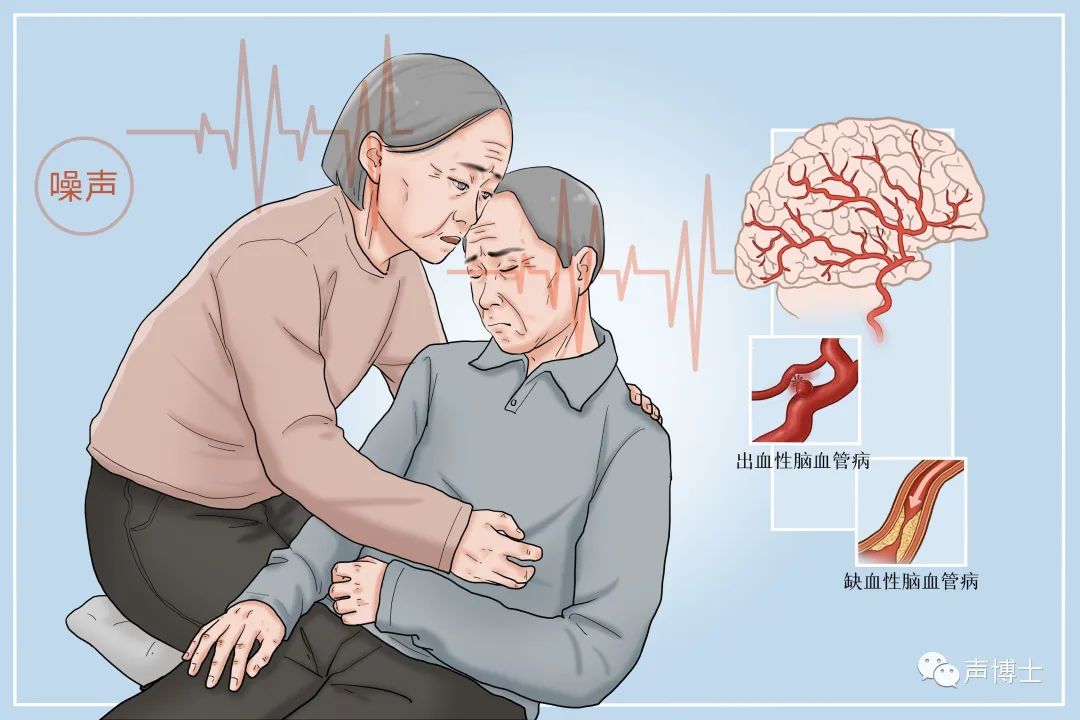 楼上噪声扰民报警知乎,楼上噪声扰民怎样解决