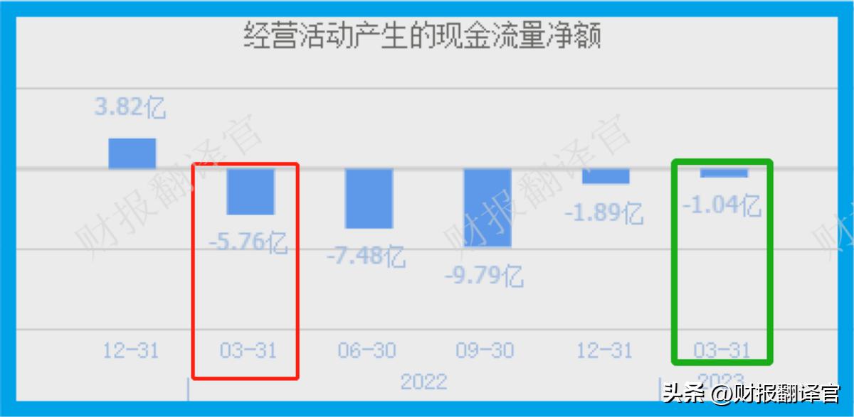 人工智能赚钱领域,人工智能赚钱机会