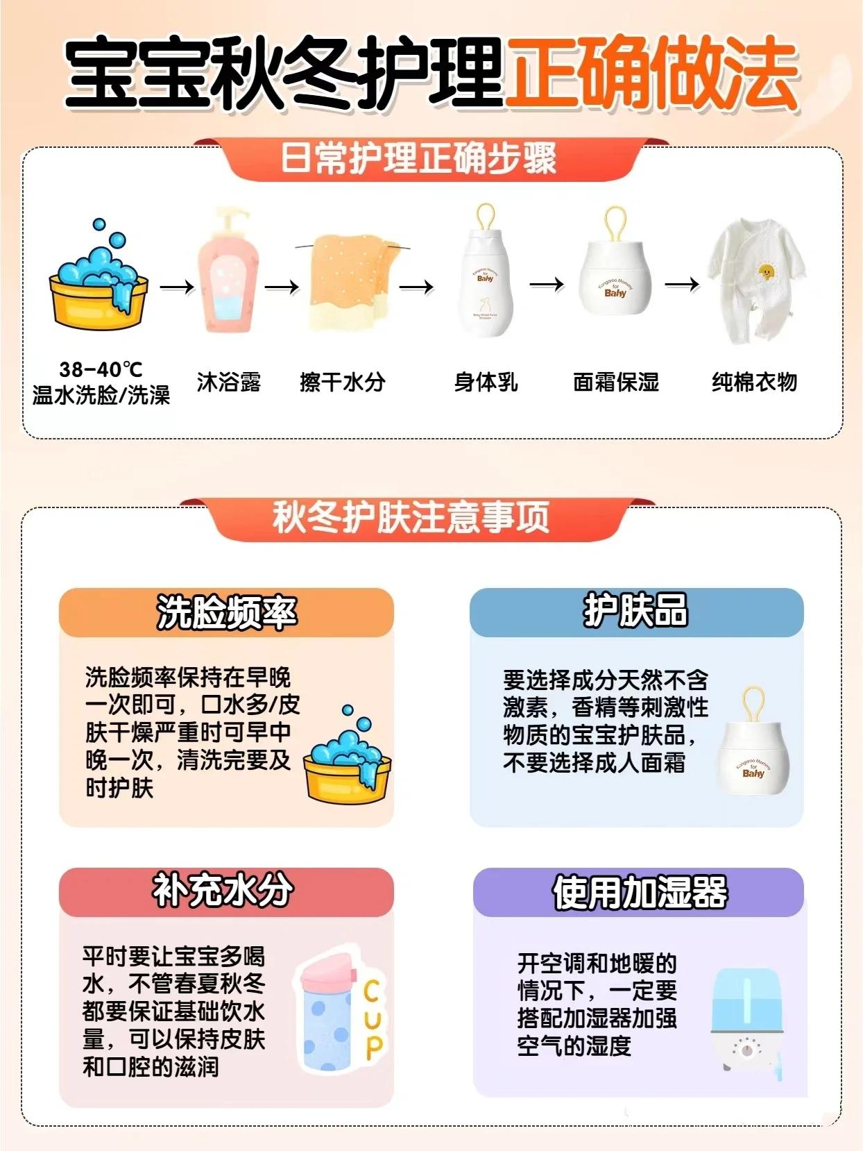 宝宝皮肤红痒用什么药,宝宝皮肤干痒红用什么保湿霜