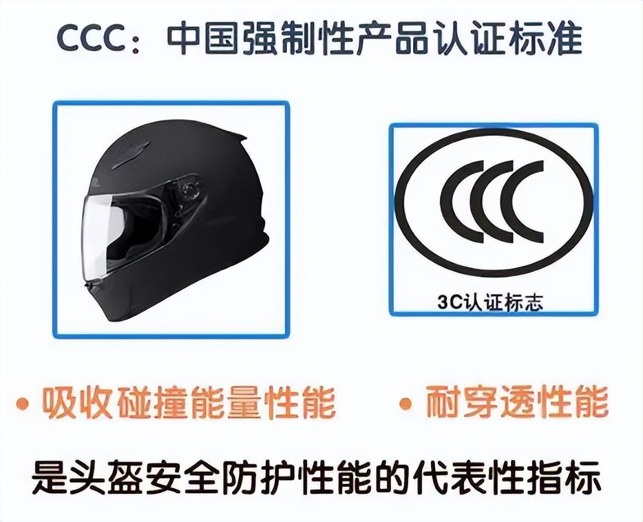 严查摩托车电动车不佩戴安全头盔,摩托车后座乘客不戴头盔如何处罚